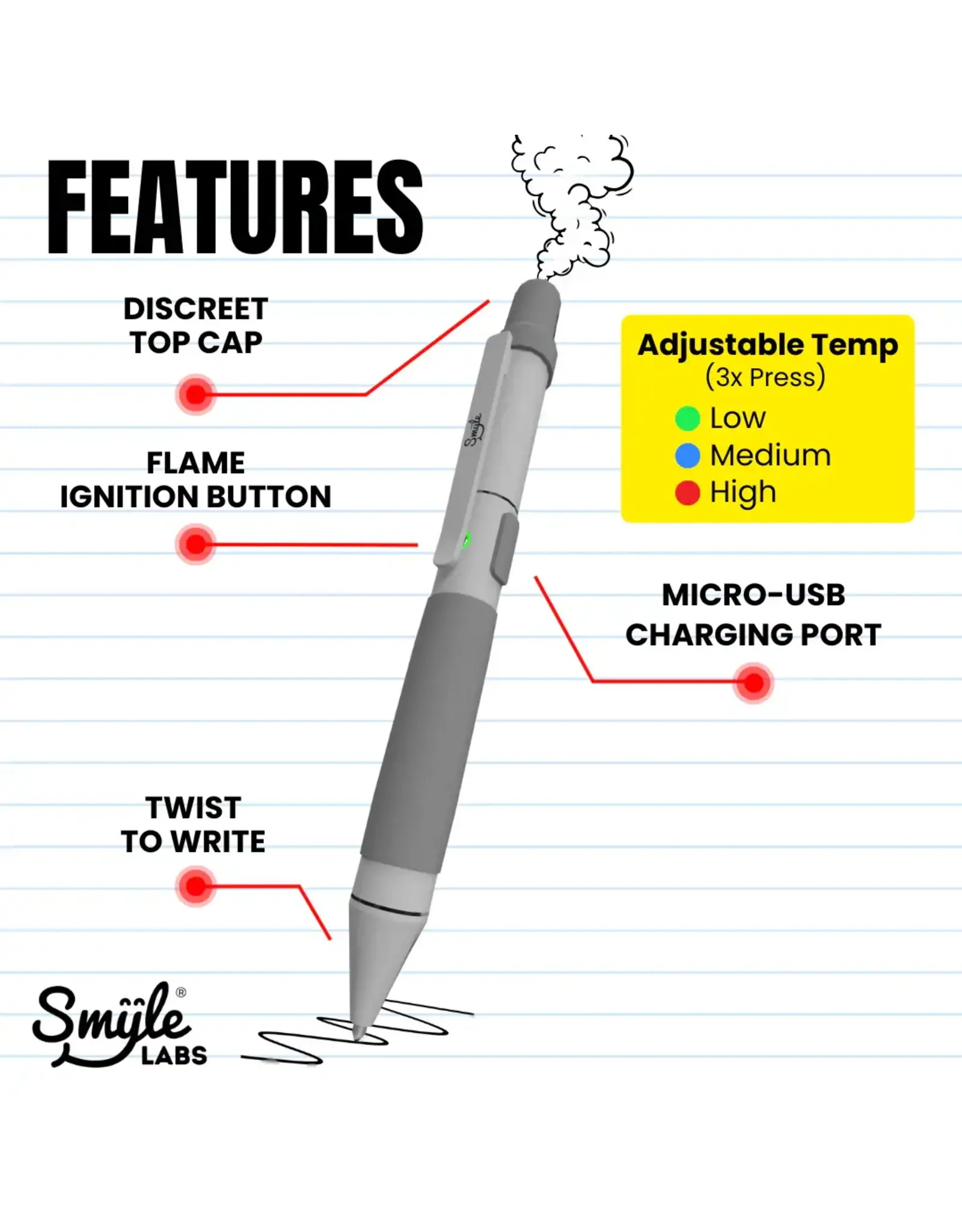 Smyle Labs Penjamin Cart Pen Black