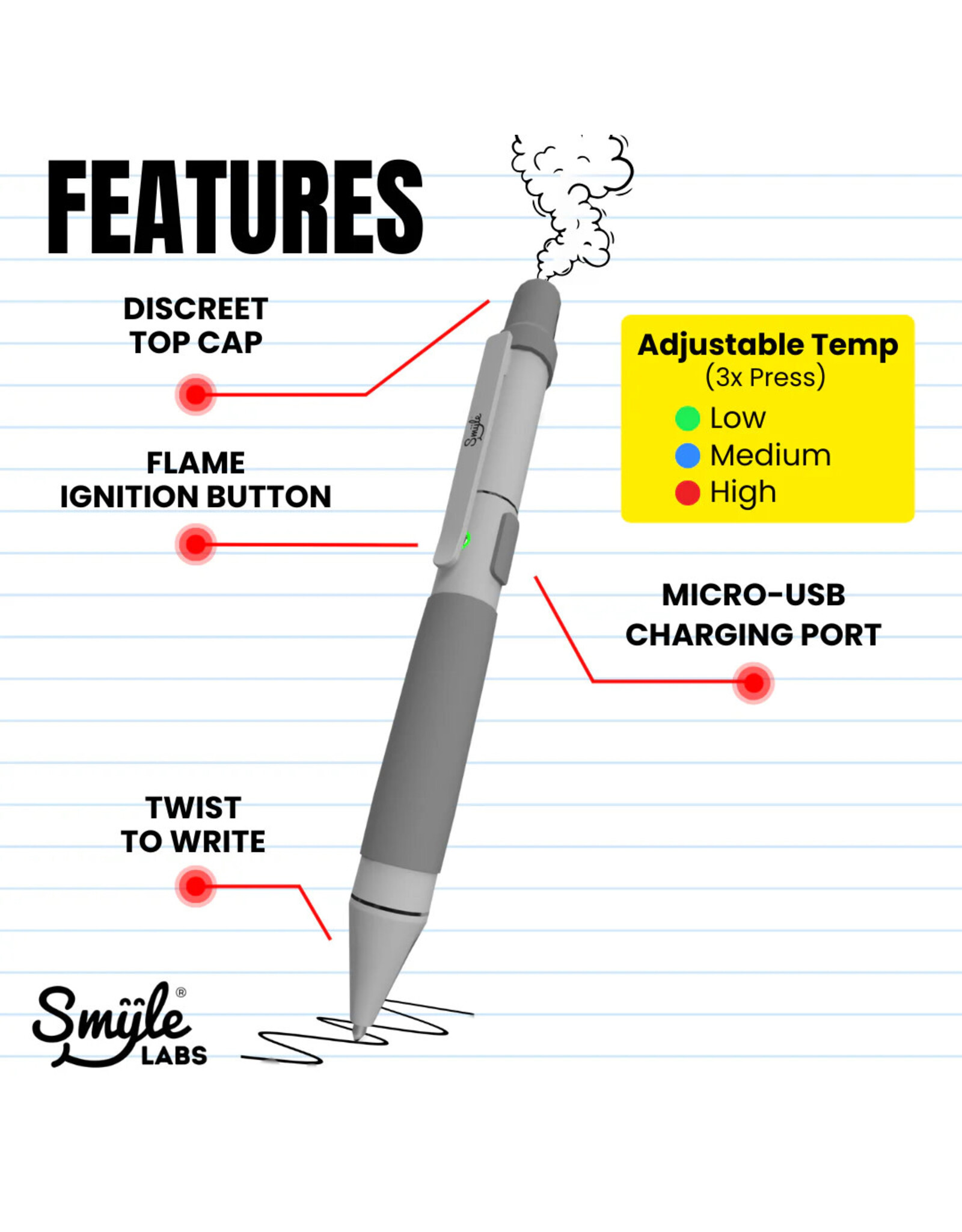 Smyle Labs Penjamin Cart Pen Glow In The Dark