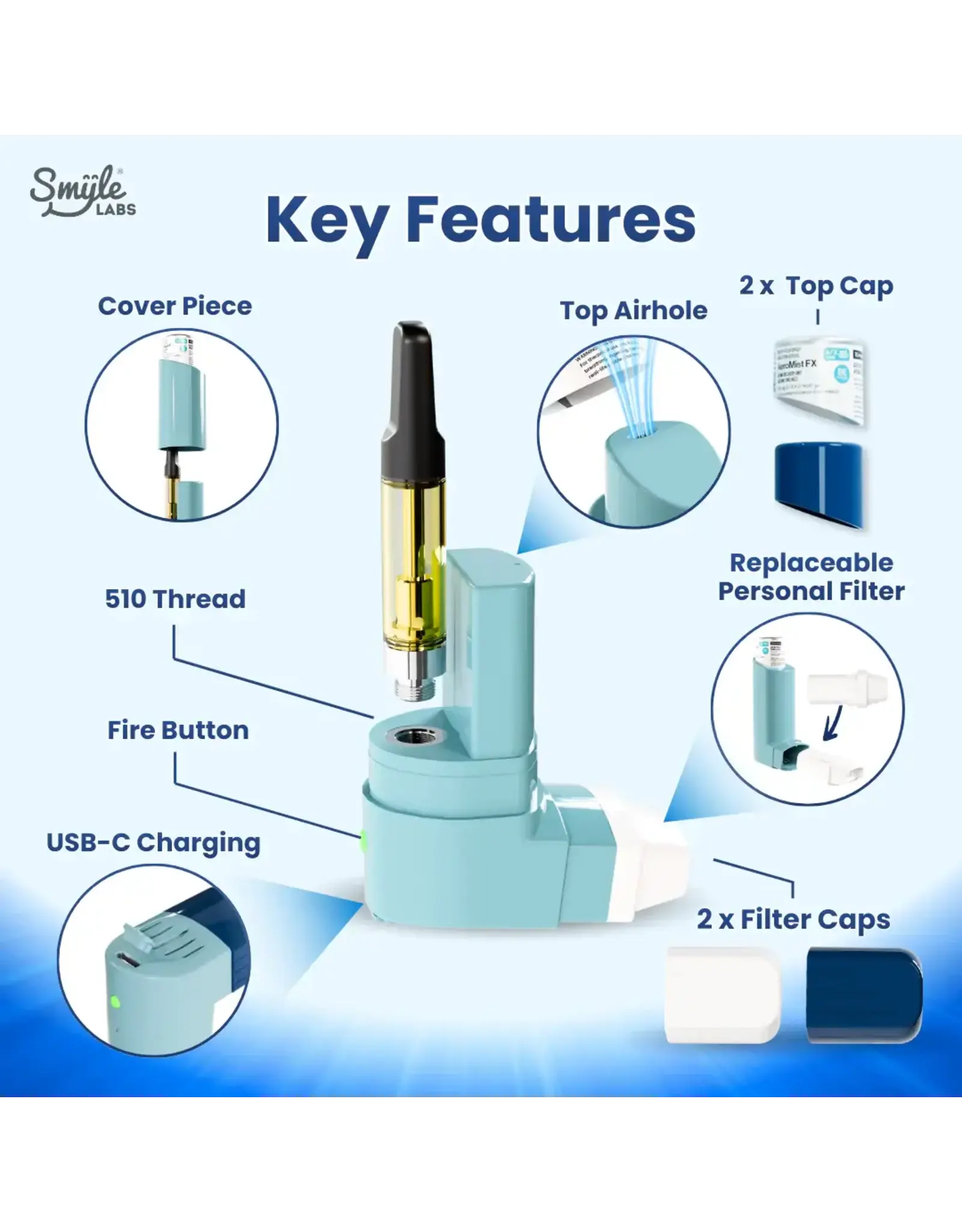 Smyle Labs Smyle Labs Inhaler 510 Cart Battery + Cloud Filters Purple