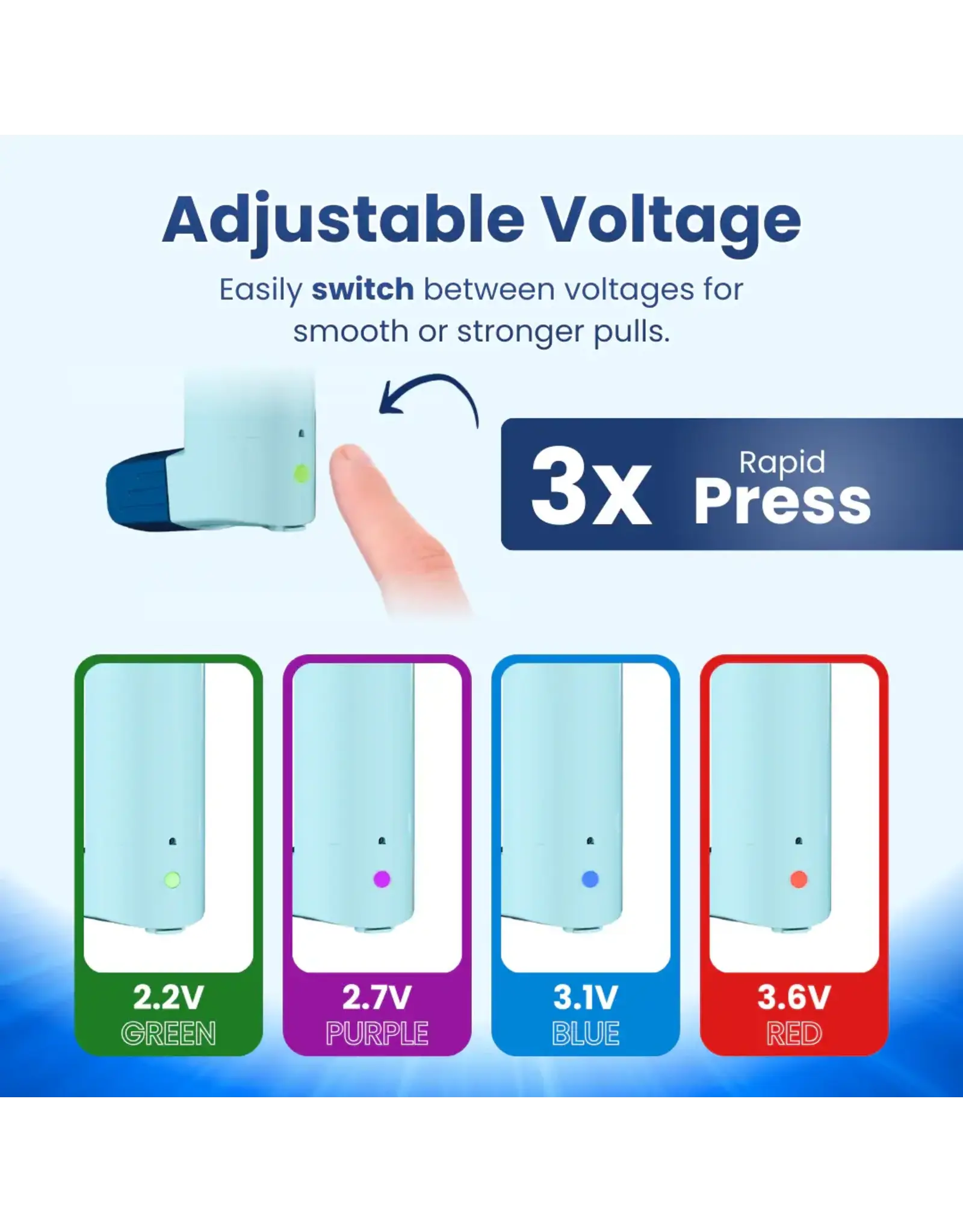 Smyle Labs Smyle Labs Inhaler 510 Cart Battery + Cloud Filters Purple