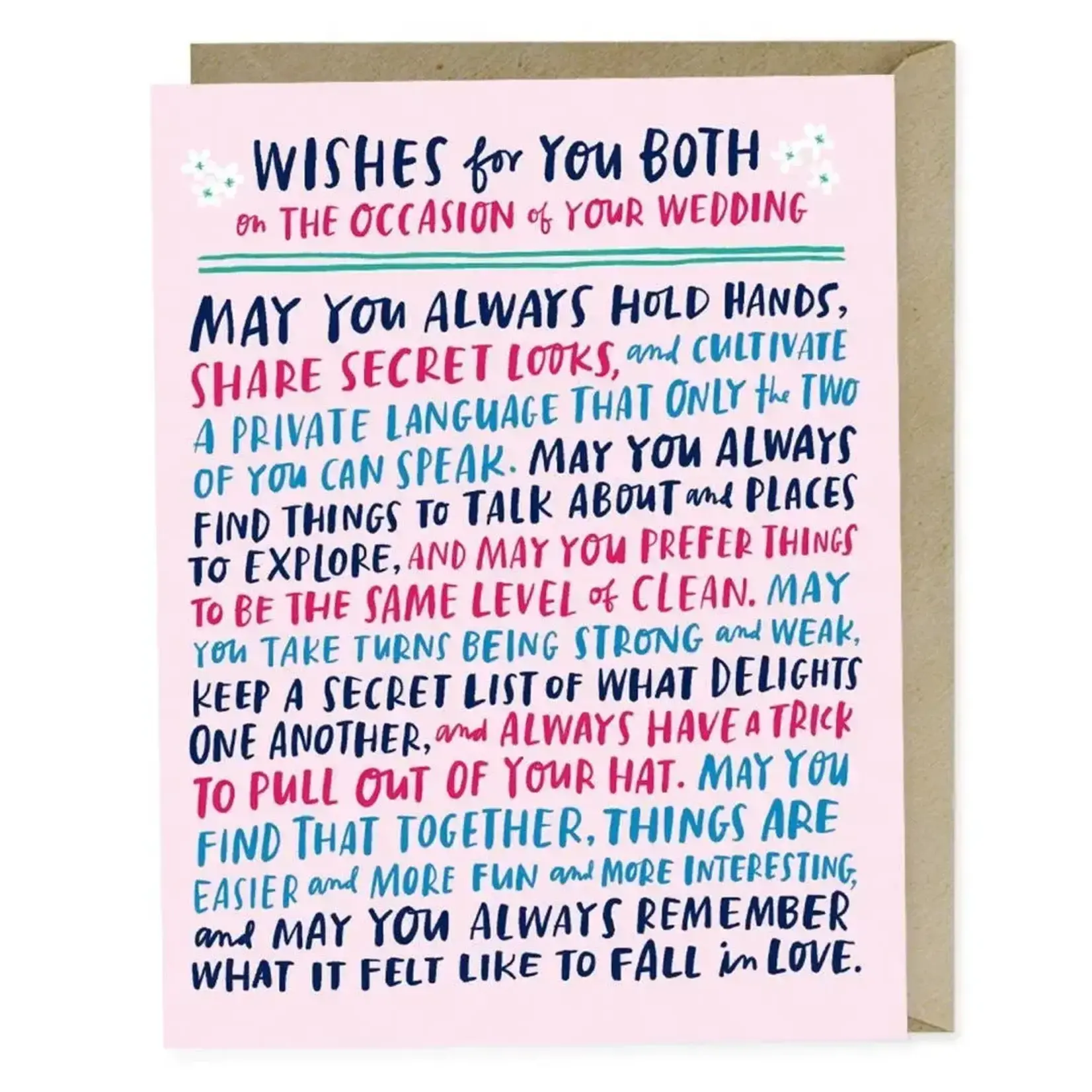 Card - Wishes For You Both On Your Wedding...