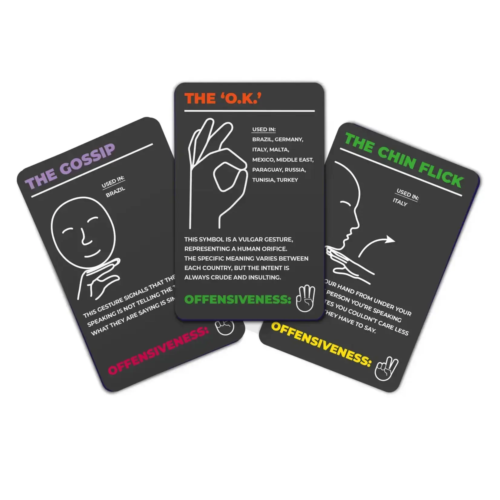 Cards - Rude Hand Gestures Around The World