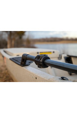 YakAttack Mighty Mount Duo H-Rail Adapter