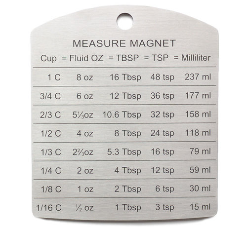 RSVP Endurance® Measure Magnet