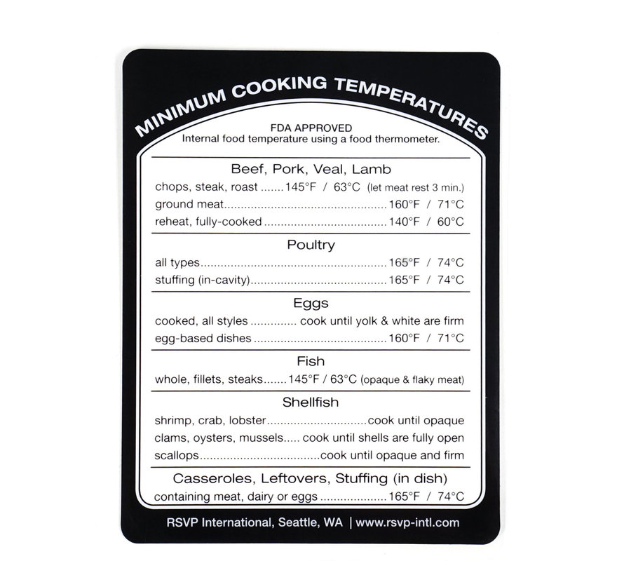 Cooking Temperature Removeable Reference Label
