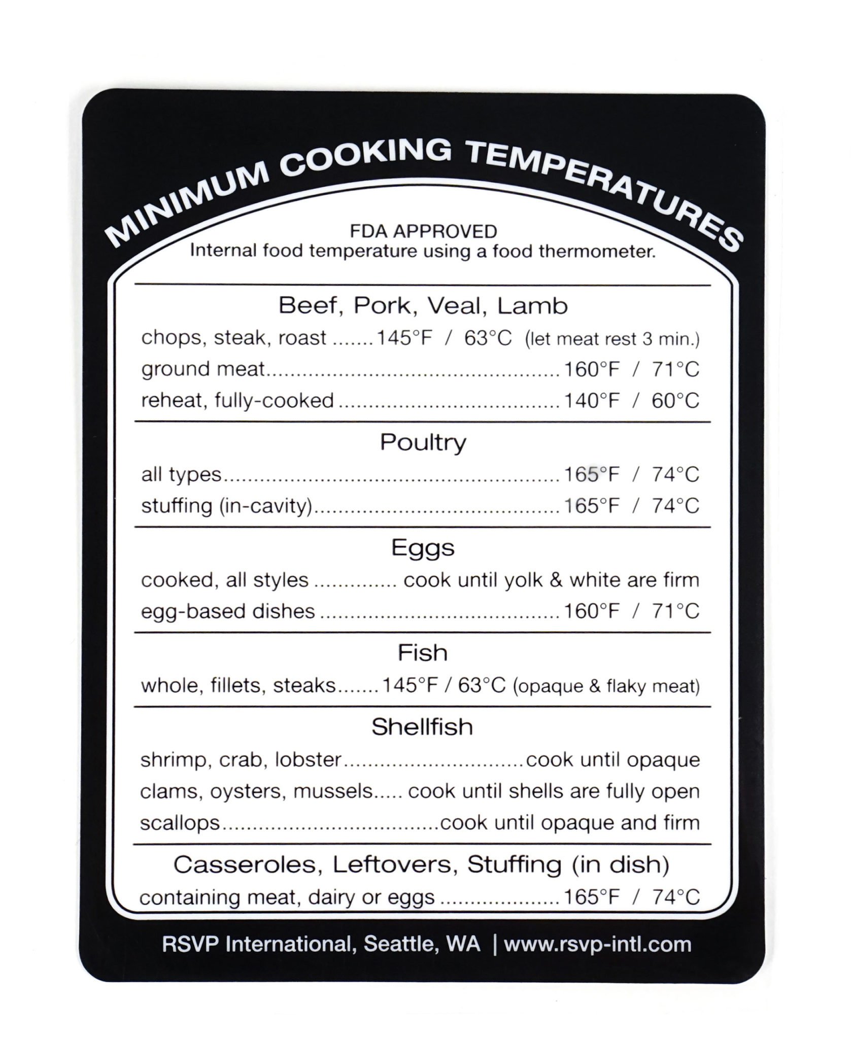 Minimum Internal Cooking Temperatures