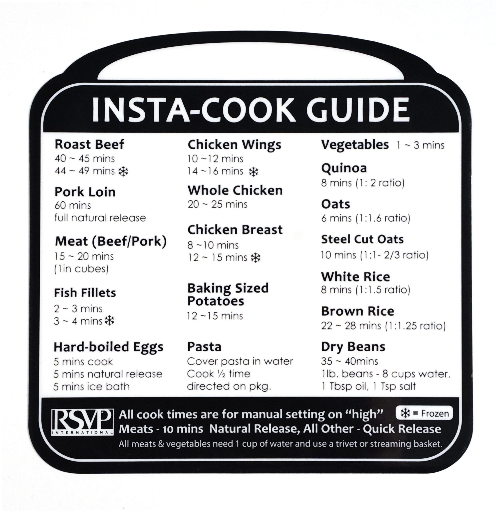 RSVP Insta Cook Removeable Reference Labels