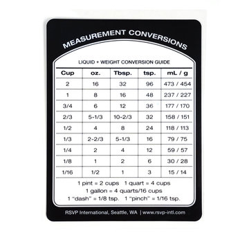 RSVP Endurance® Measurement Conversion Removeable Reference Labels