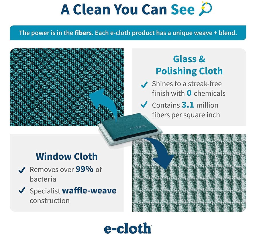 Window Cleaning Pack