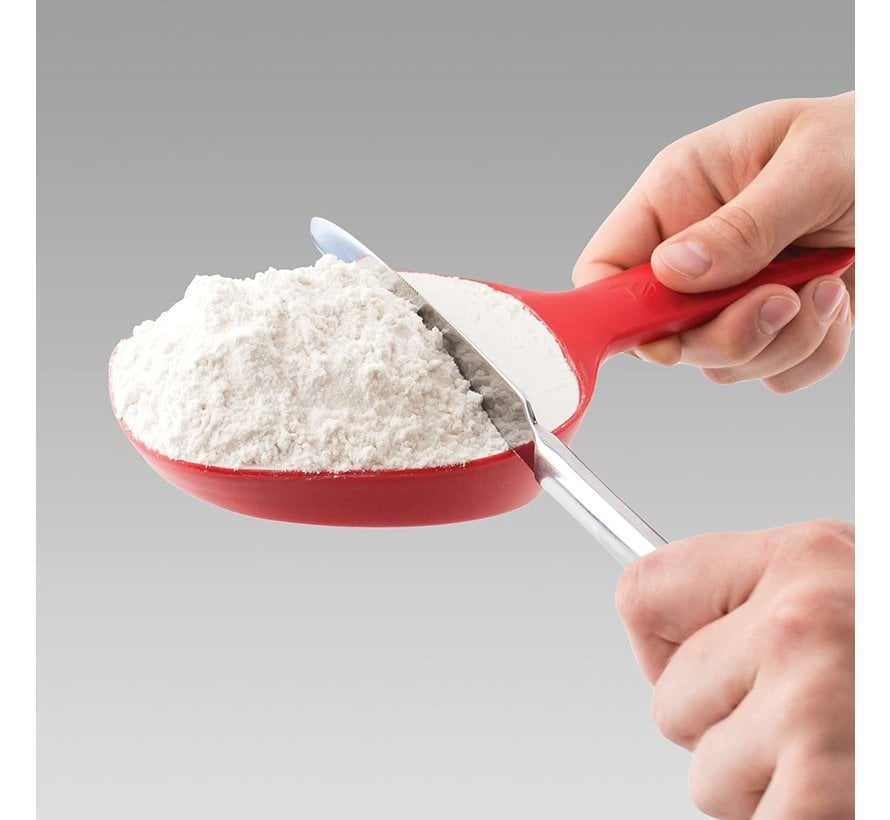 Tovolo Cupcake Scoop