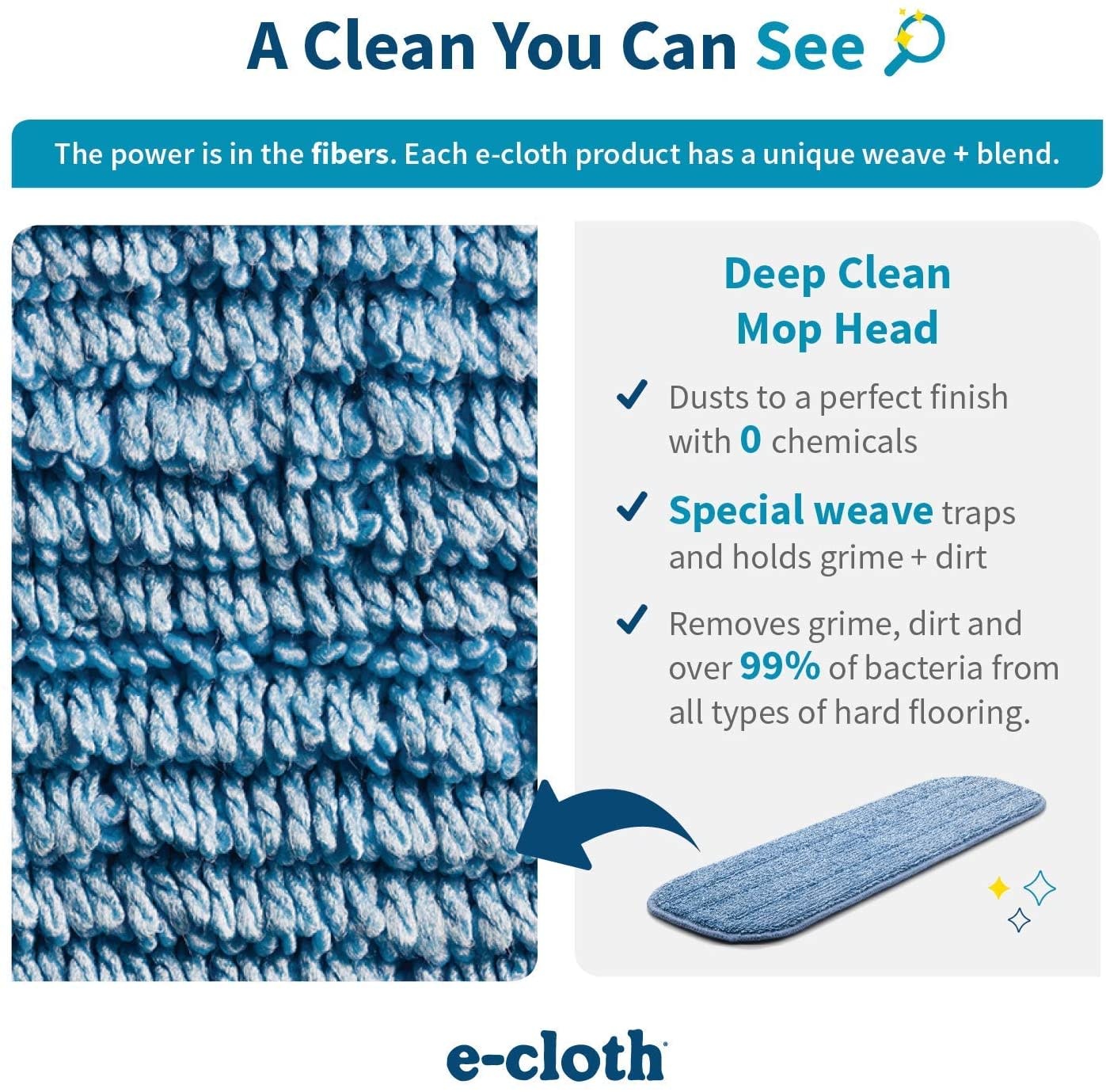E Cloth Deep Clean Mop