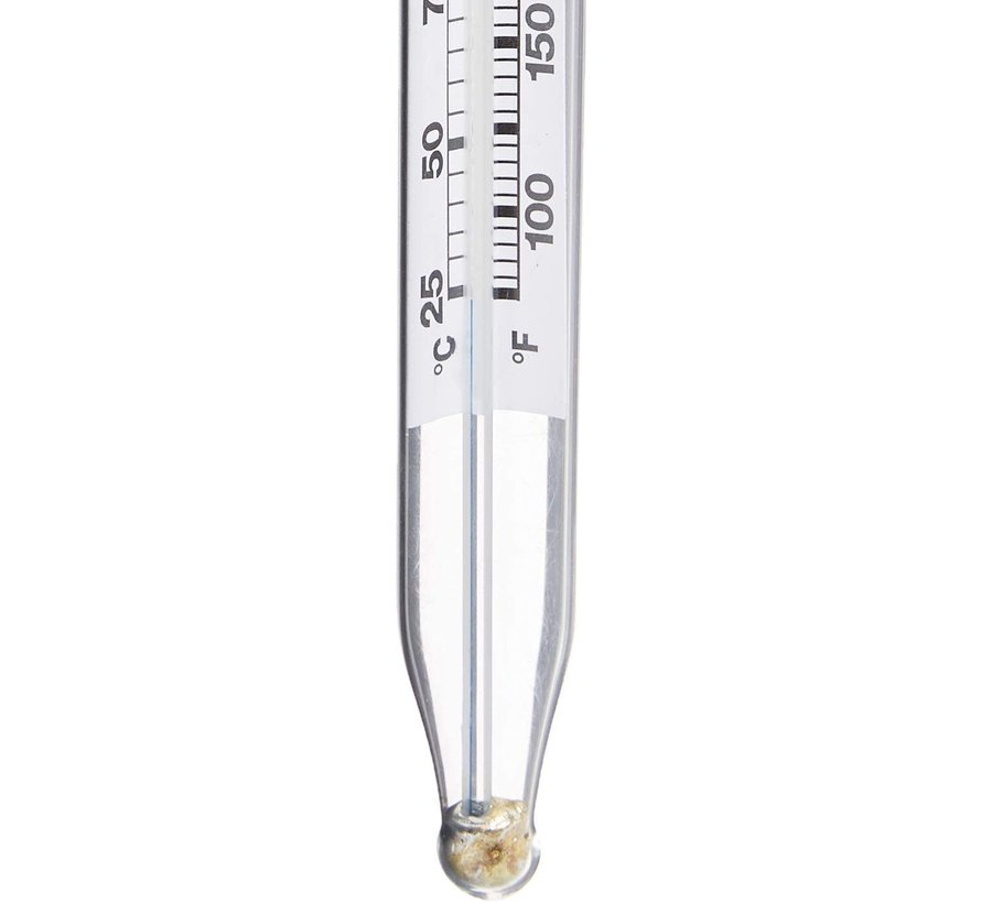 Candy & Deep Fry Thermometer