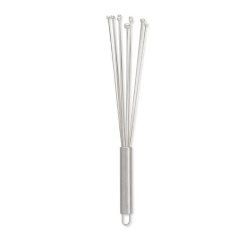 Mrs. Anderson's Ball Whisk