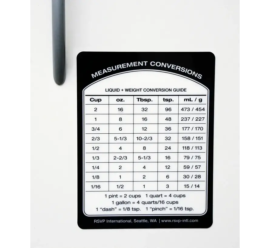Measurement Conversion Removeable Reference Labels