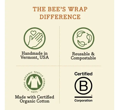 Bee's Wrap The Lunch Pack, Bees & Bears