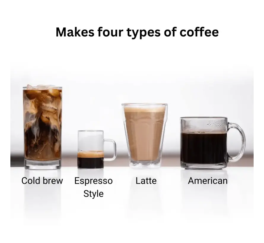 1-3 Cup Coffee and Espresso Maker