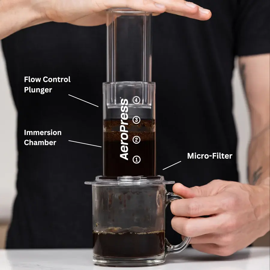 Aeropress Coffee and Espresso Maker