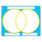 Trend Enterprises Venn Diagram Wipe-Off Learning Chart 17x22 [T27311]