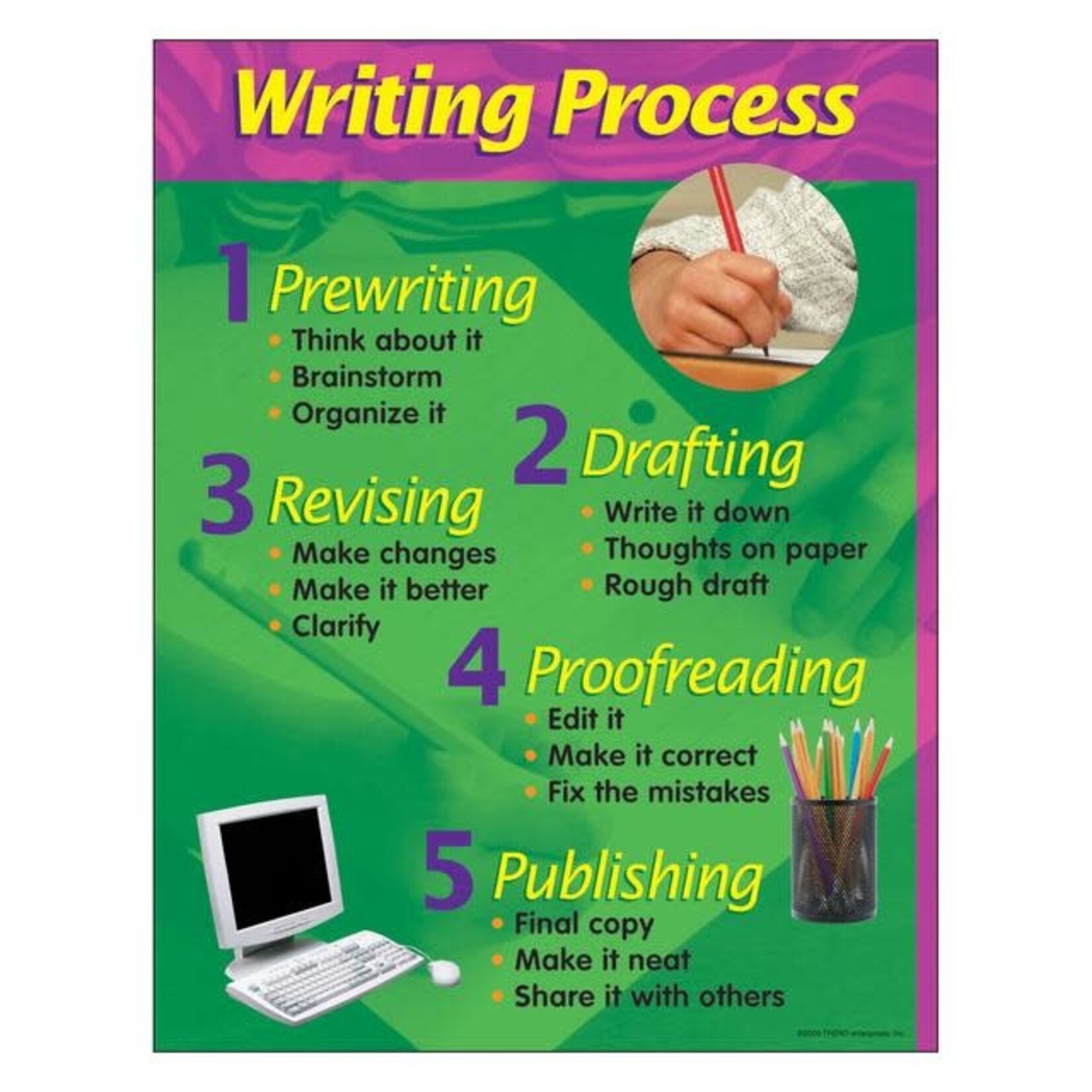 Trend Enterprises Writing Process Learning Learning Chart 17x22 [T38127]