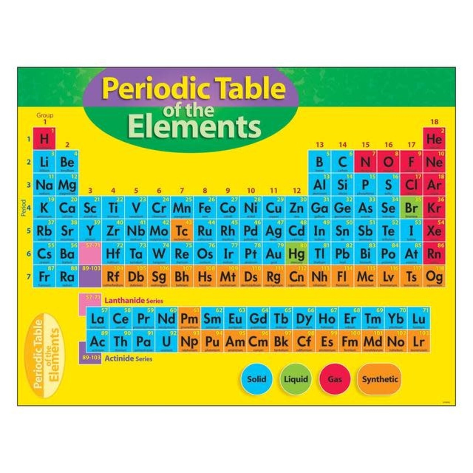 Trend Enterprises Periodic Table of the Elements Learning Chart 17x22 [T38193]