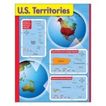 Trend Enterprises U.S. Territories Learning Chart 17x22 [T38257] (D) [T38257]