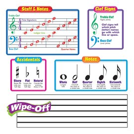 Trend Enterprises Music Symbols - Wipe-Off Bulletin Board Set