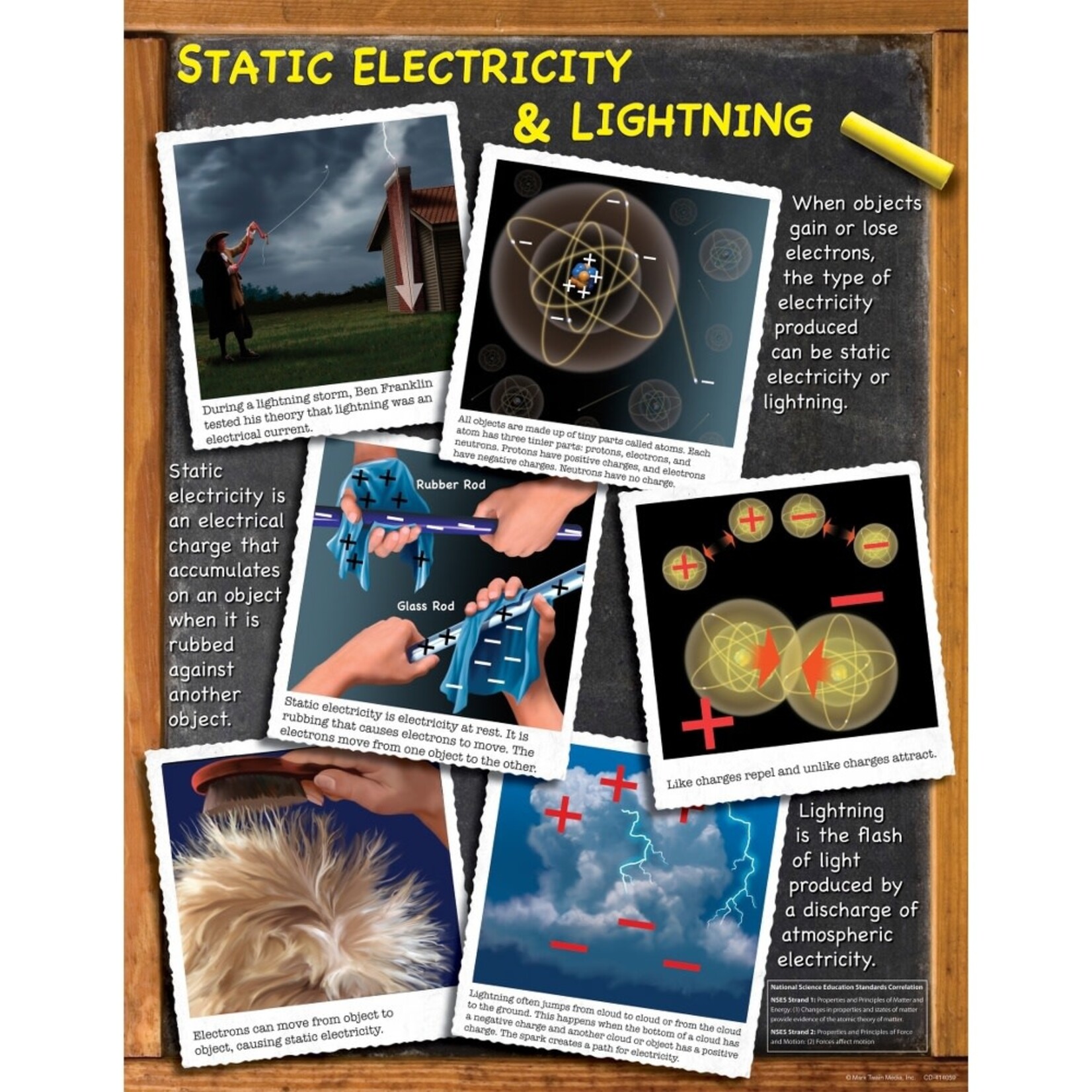 Carson-Dellosa Publishing Group Static Electricity & Lightning Chart 17x22 (CD414059) [CD414059]