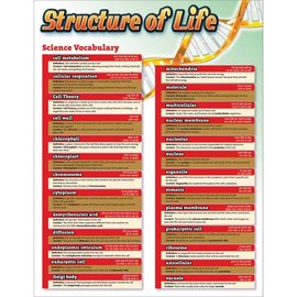 Carson-Dellosa Publishing Group Science Vocab: Structure of Life Chart