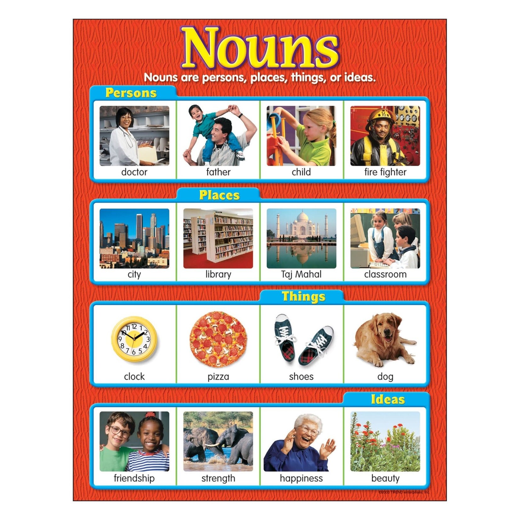 Trend Enterprises NOUNS Learning Chart 17x22 [T38130]