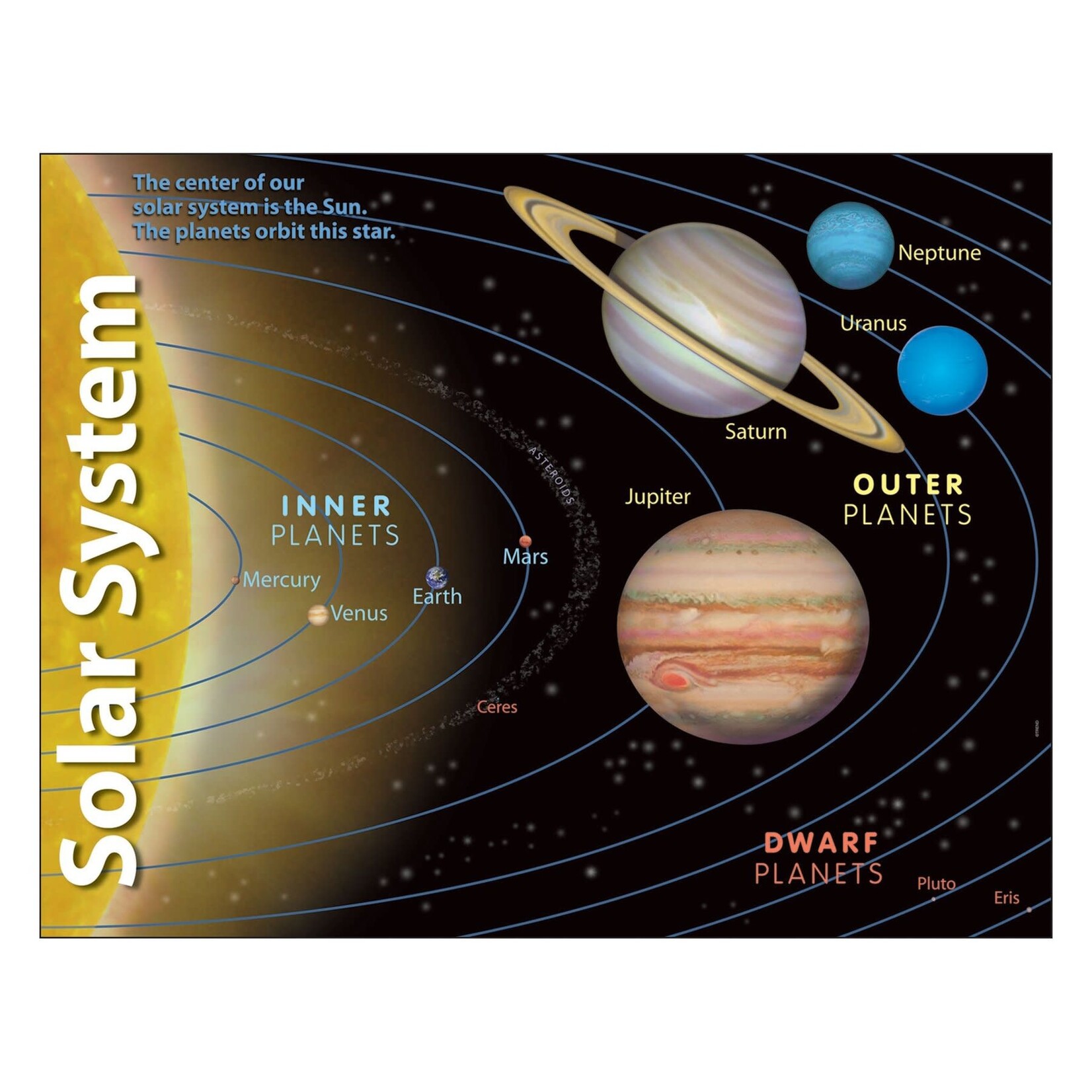 Trend Enterprises Solar System Learning Chart 17x22 [T38057]