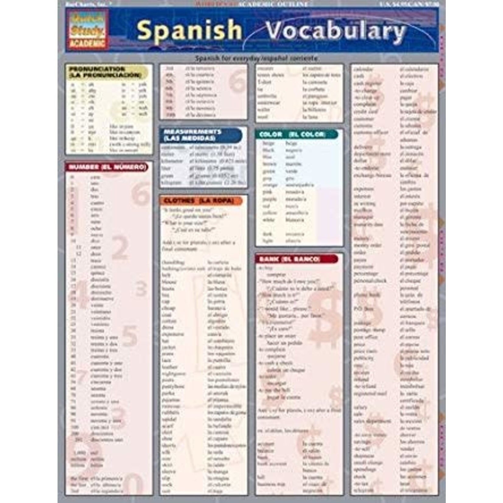 QuickStudy QuickStudy | Spanish Vocabulary Laminated Study Guide [225503]