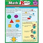 QuickStudy QuickStudy | Math Kindergarten