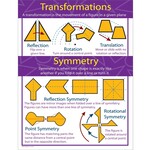 Carson-Dellosa Publishing Group TRANSFORMATIONS AND SYMMETRY 17x22 [CD414069]