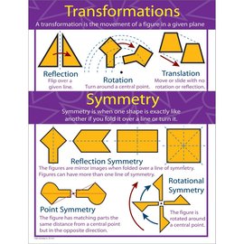 Carson-Dellosa Publishing Group TRANSFORMATIONS AND SYMMETRY