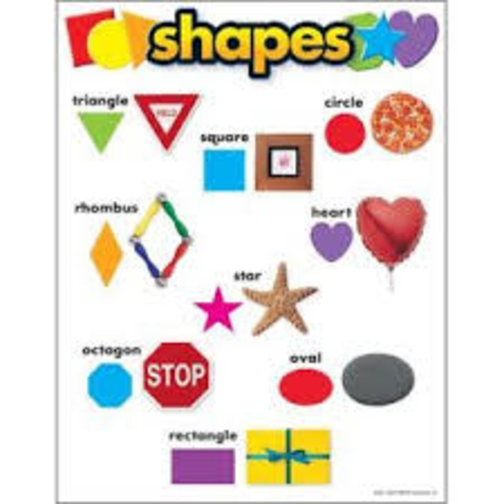 Trend Enterprises SHAPES CHART 17x22 [T38009]