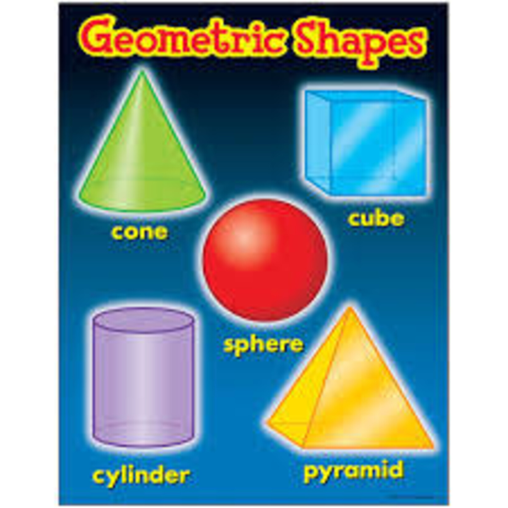 Trend Enterprises GEOMETRIC SHAPES CHART  17x22 (D) [T38018]