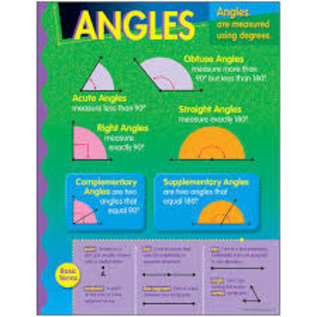 Trend Enterprises angels learning chart