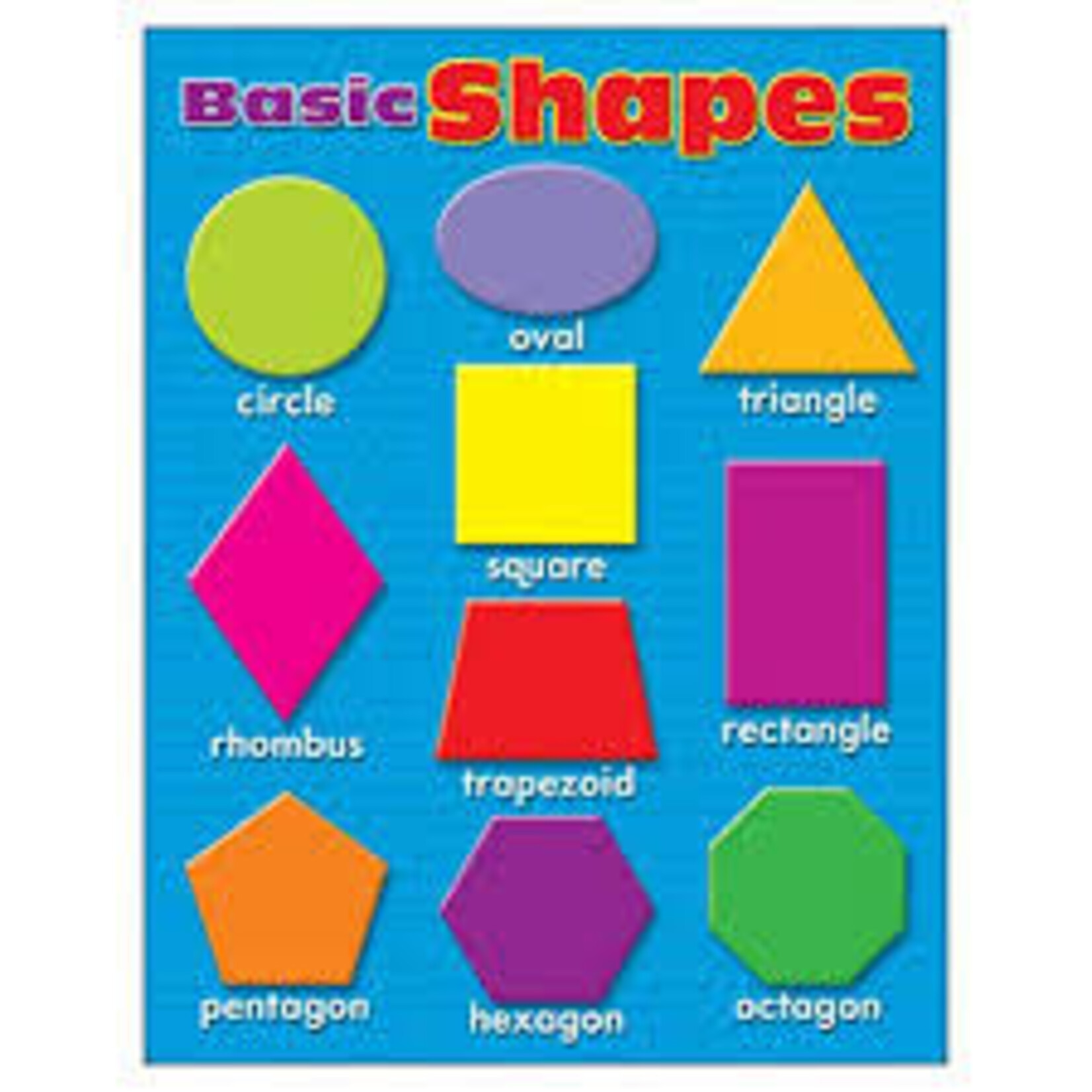Trend Enterprises Basic Shapes Learning Chart 17x22 [T38207]