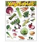 Trend Enterprises Vegetables Learning Chart 17x22