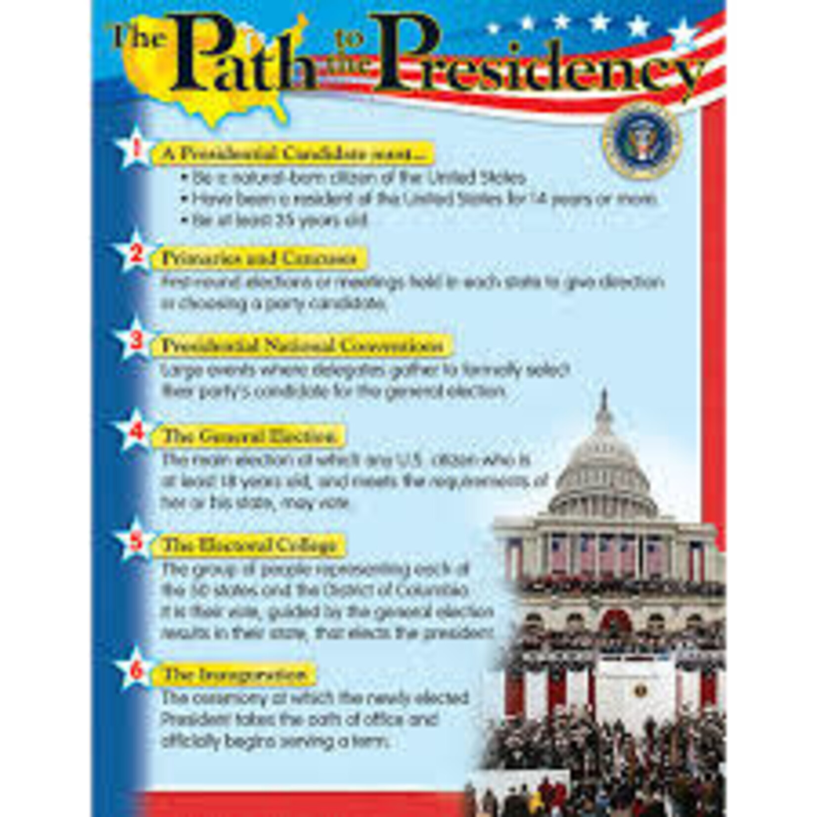 Trend Enterprises The Path to the Presidency Learning Chart 17x22 [T38255]