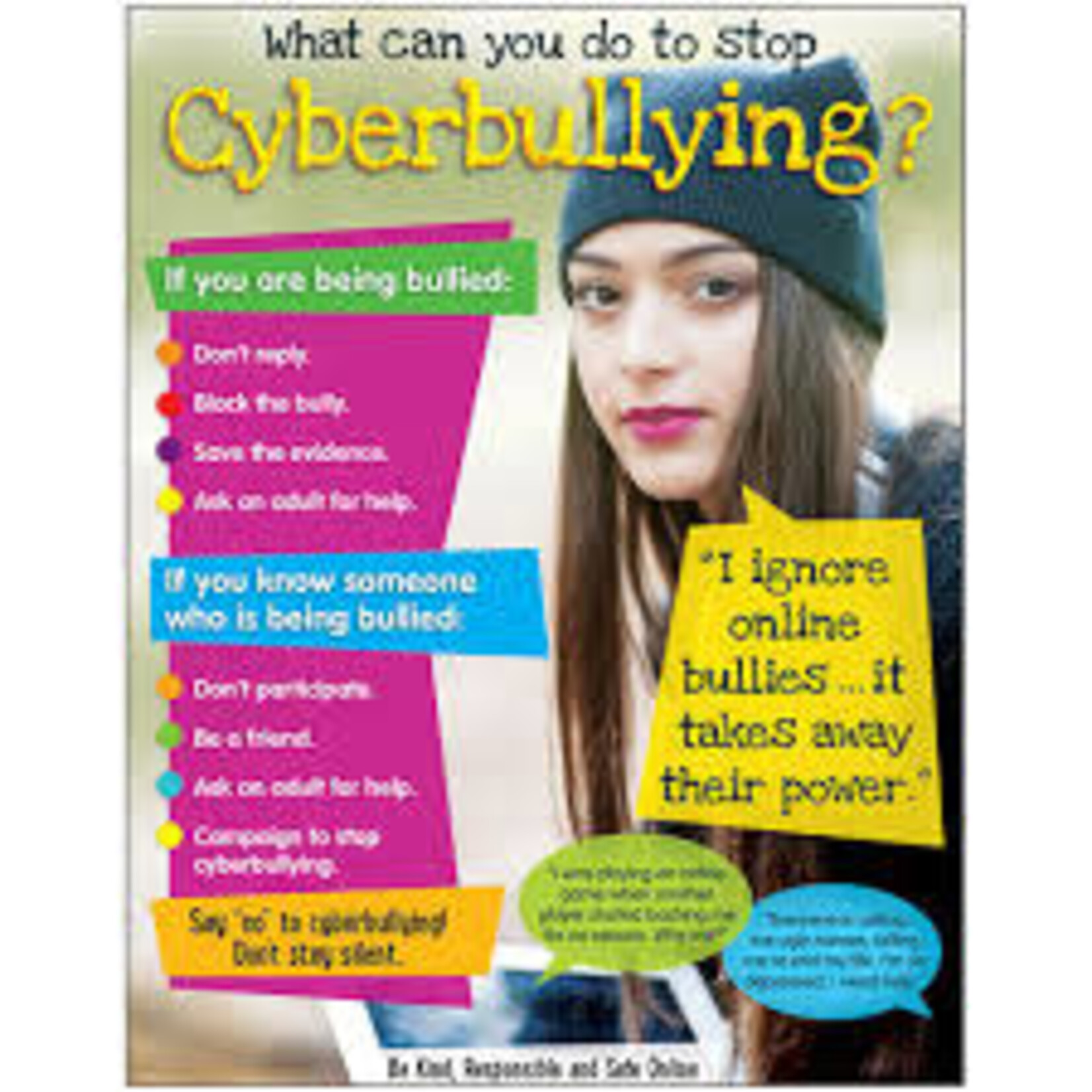 Trend Enterprises CYBER BULLYING Leanning Chart 17x22 [T38643]