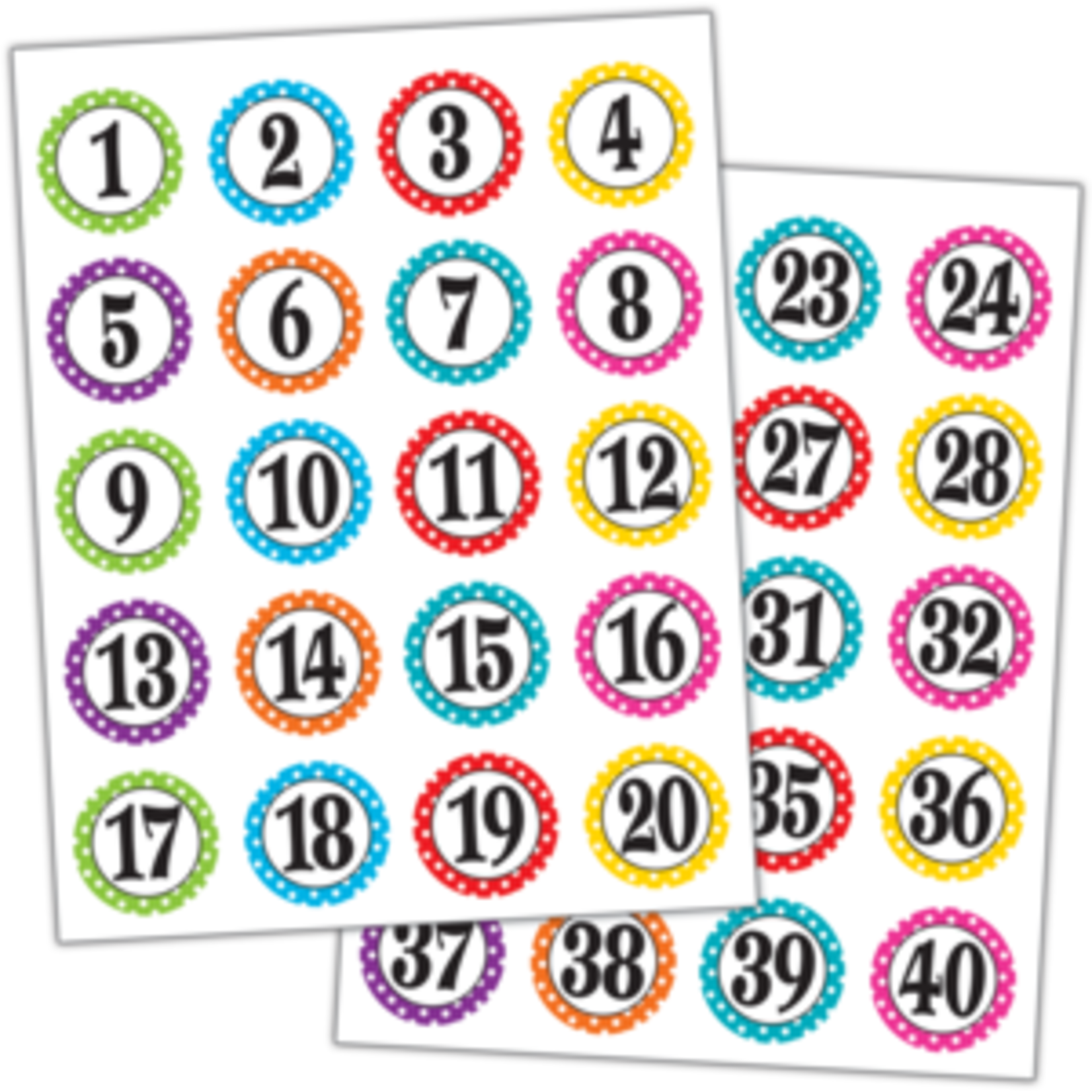 Teacher Created Resources Polka Dots Numbers Stickers [TCR3567]