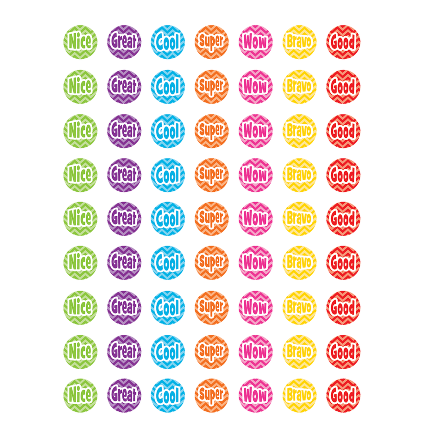 Teacher Created Resources Chevron Mini Stickers [TCR5531]