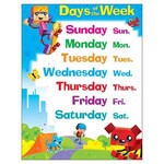 Trend Enterprises Days of the Week BlockStars Learning Chart 17x22 [T38375]