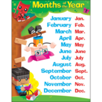Trend Enterprises Months of the Year Block Stars Learning Chart 17x22 (T38376)