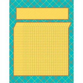 EUREKA Plaid Attitude Grid Chart