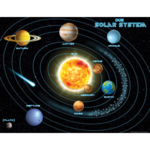 Teacher Created Resources Solar System Chart 17x22 [TCR7633]