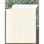Teacher Created Resources Eucalyptus Incentive Chart 17x22 [TCR7980]