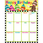 Trend Enterprises Birthday Sock Monkeys Learning Chart 17x22 [T38471]