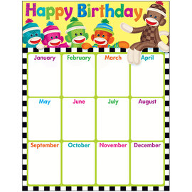 Trend Enterprises Birthday Sock Monkeys Learning Chart